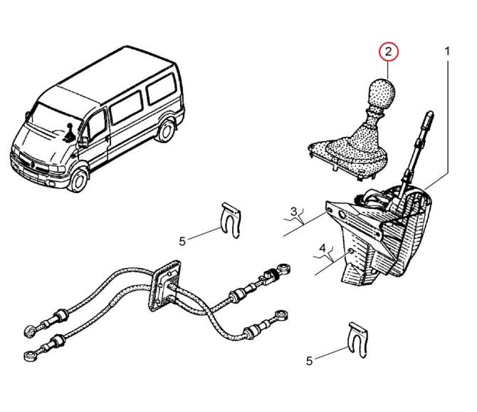 Osłona lewarka biegów Renault Mascott 5010545403