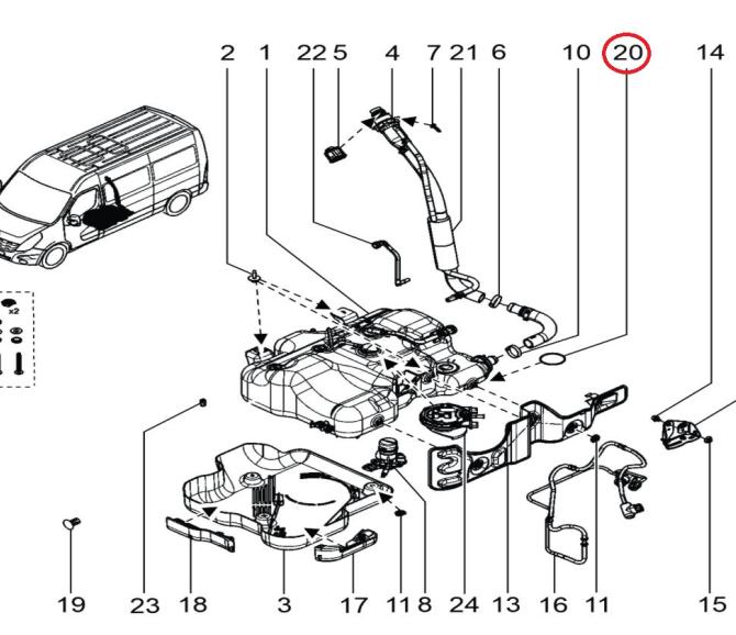 Uszczelka zbiornika paliwa Renault Master III