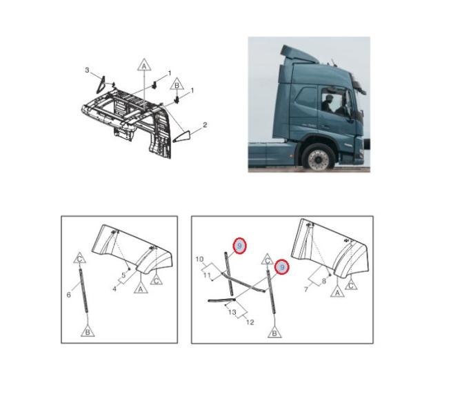 wspornik spiolera dachowego Volvo FM4 84432786