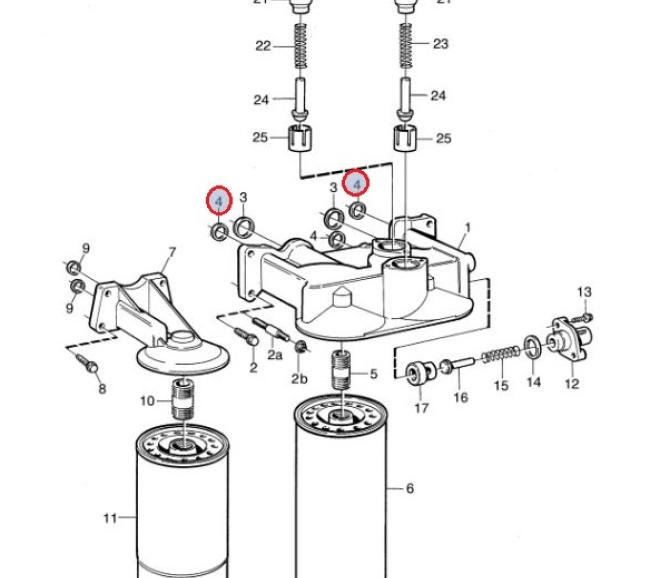 Pierścień gumowy 1543566