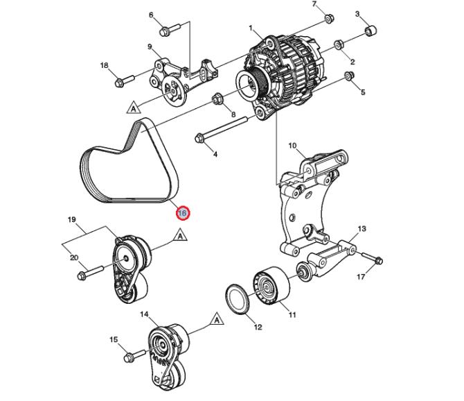 Pasek alternatora 7423865794