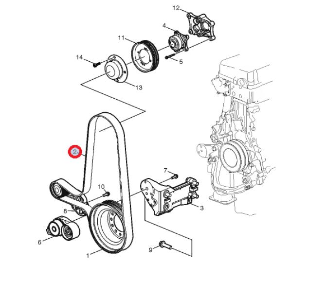 Pasek wentylatora b13r