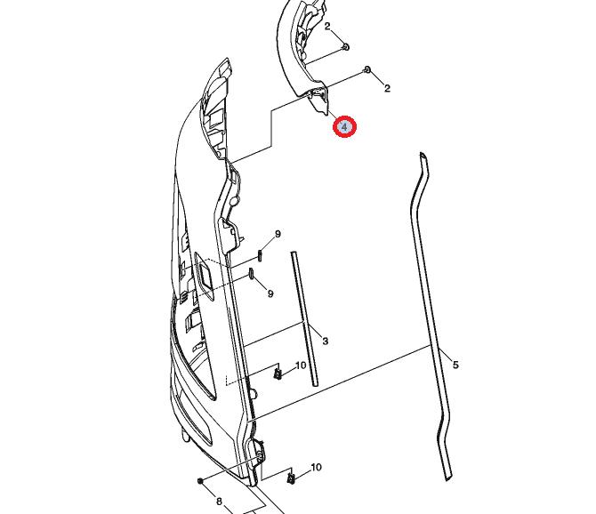 Uszczelnienie górne okularu