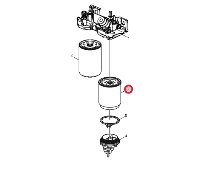 Filtr separatora Step D 2021