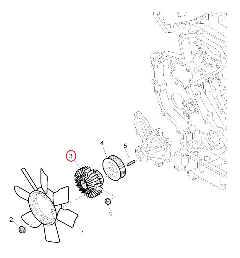 Piasta wentylatora Renault Maxity 2016 -> 5001870188