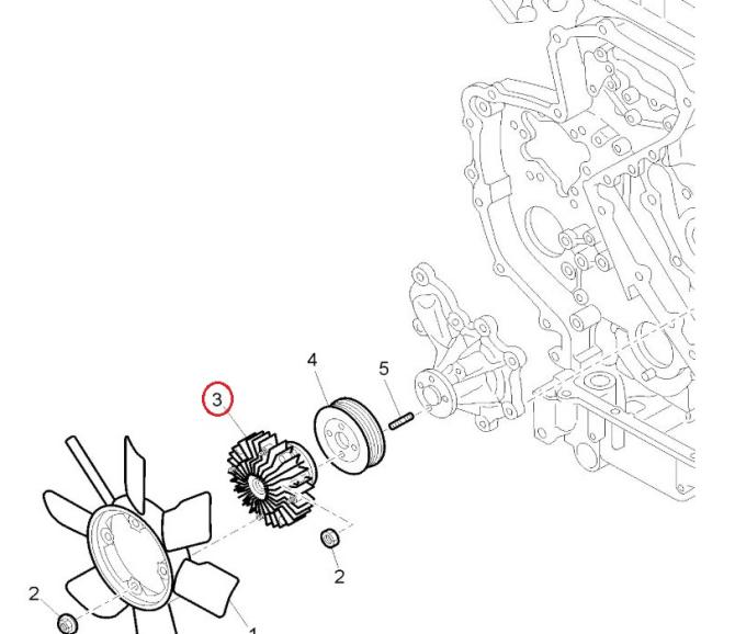 Piasta wentylatora Renault Maxity 2016 -> 5001870188