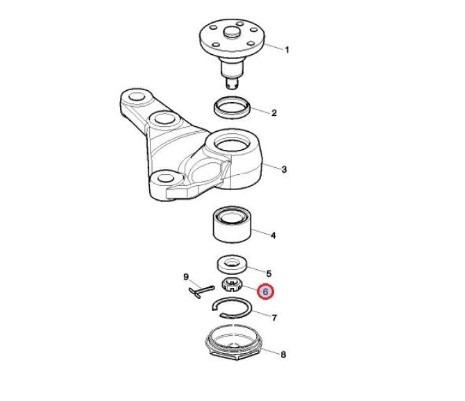 Nakrętka koronowa 10523