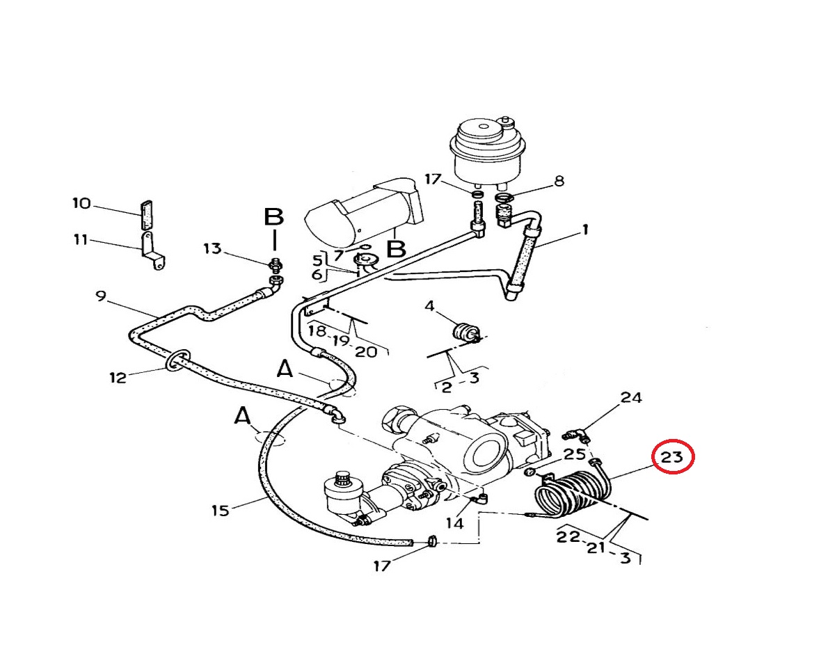 Wężownica 5010383151