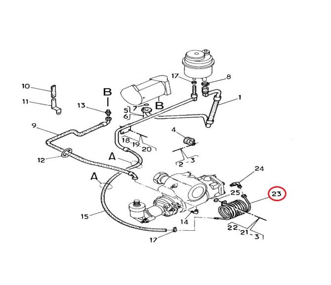 Wężownica 5010383151
