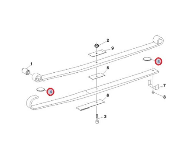 Przekładki gumowe resora zawieszenia osi 20822246