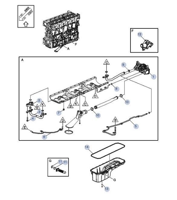 Zestaw serwisowy pompy oleju 7424796448