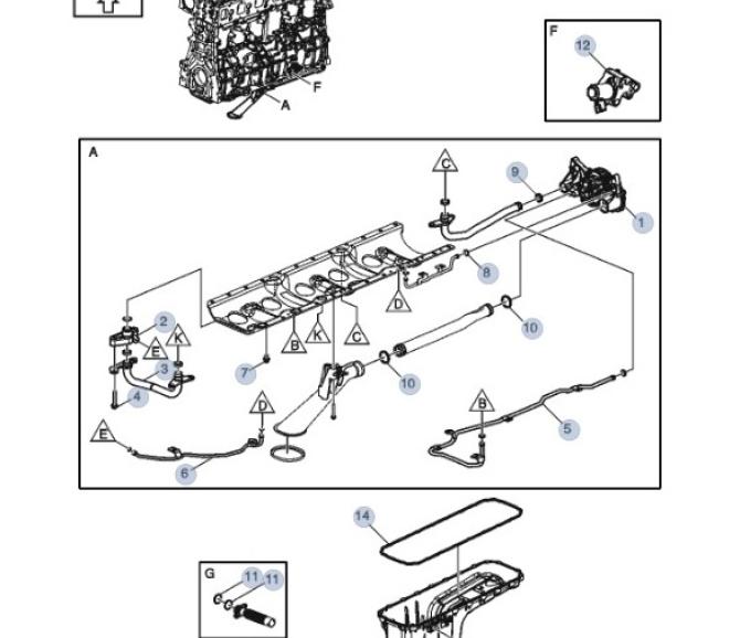 Zestaw serwisowy pompy oleju 7424796448