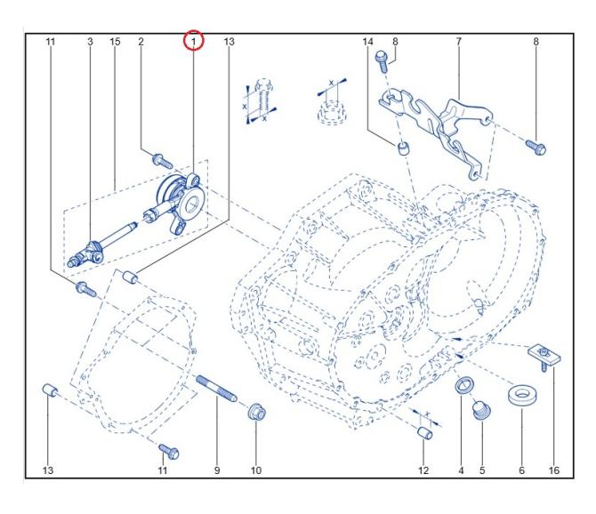 Siłownik Sprzęgła Renault Master III, Reman 7485143595